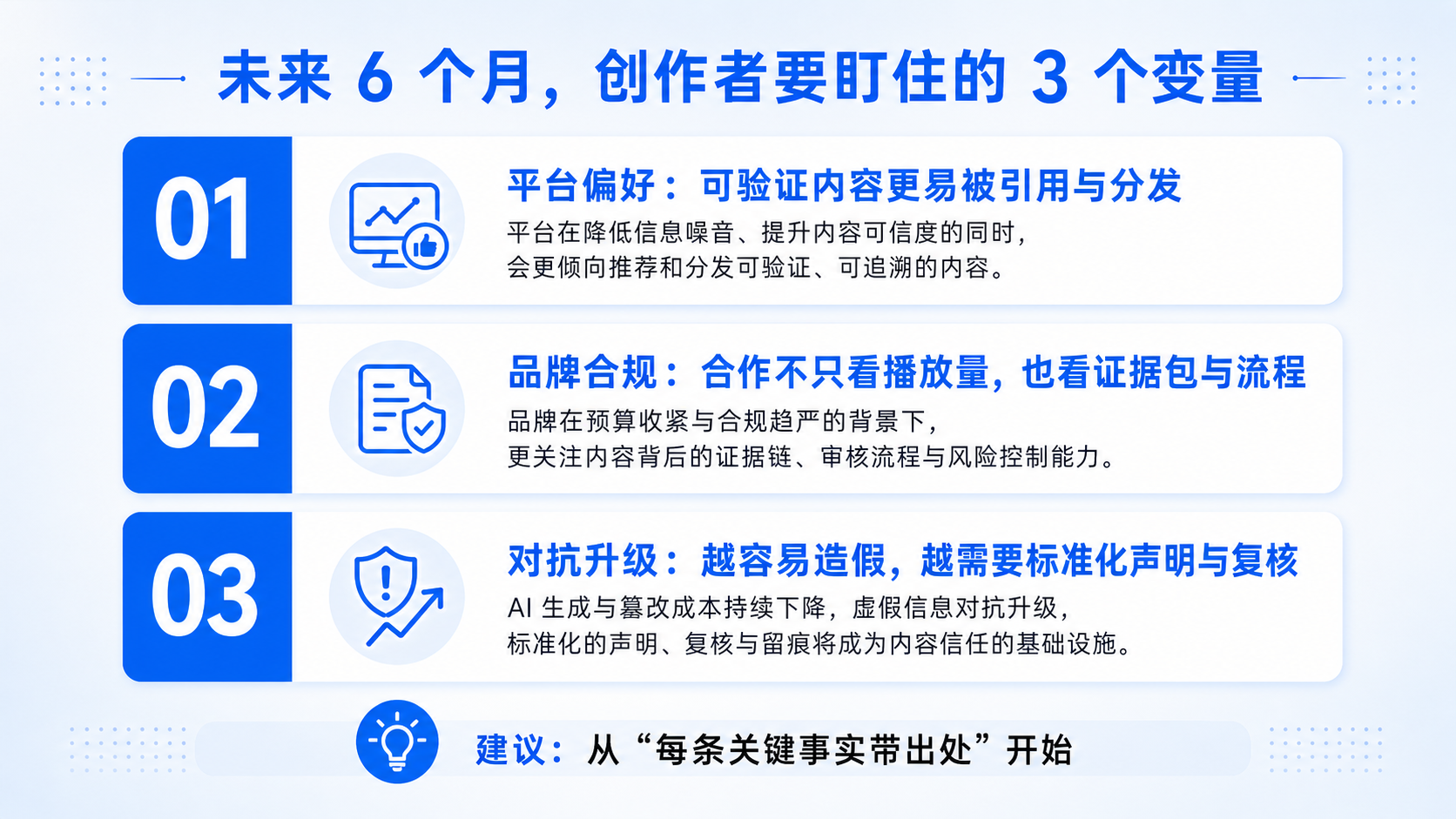 未来变量
